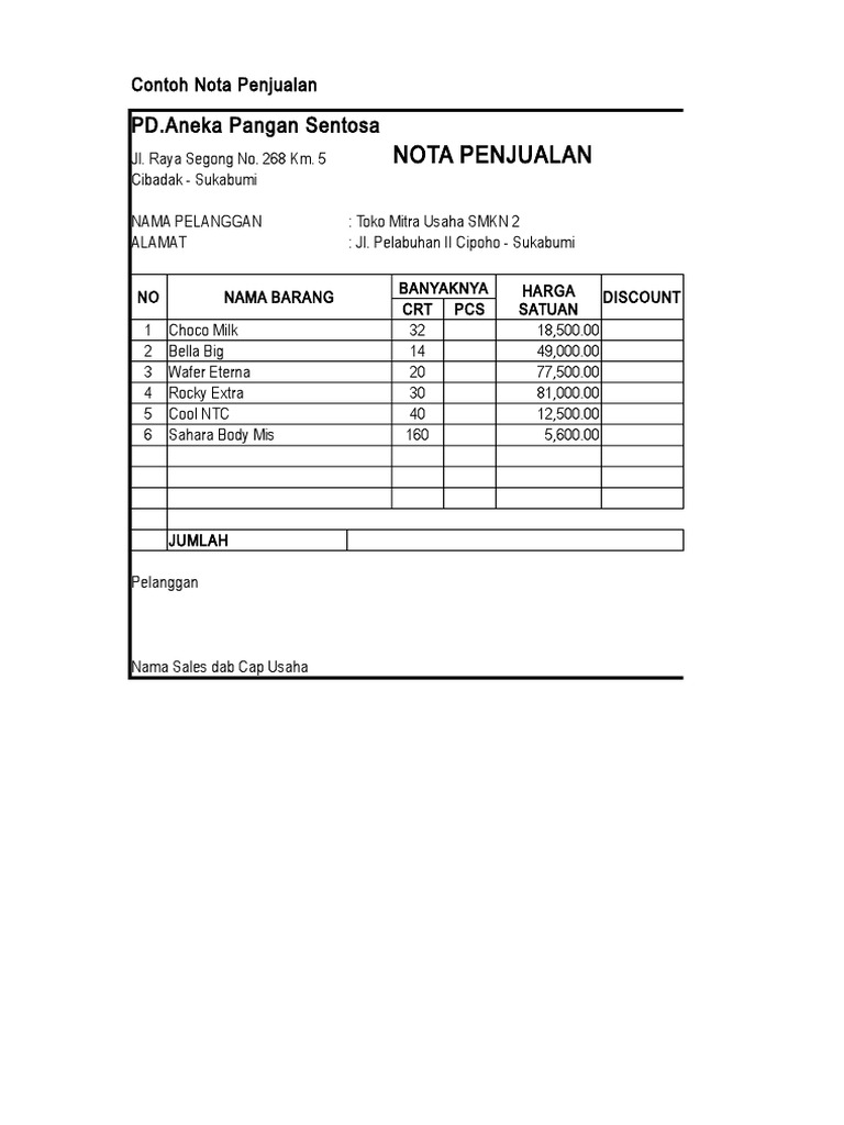 Nota Penjualan 2016.xlsx