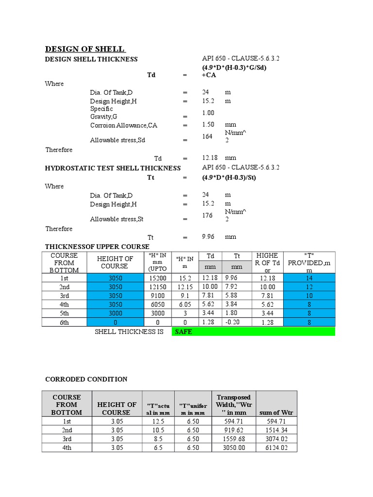 Design of Shell: Design Shell Thickness TD (4.9 D (H-0.3) G/SD) +CA ...