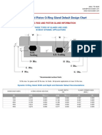 Dynamic Rod Piston O-Ring Gland Default Design Chart02