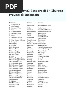 Daftar Nama2 Bandara Di 34 Ibukota Provinsi Di Indonesia