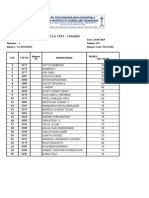 Cycle Test-1 Marks 2015-16