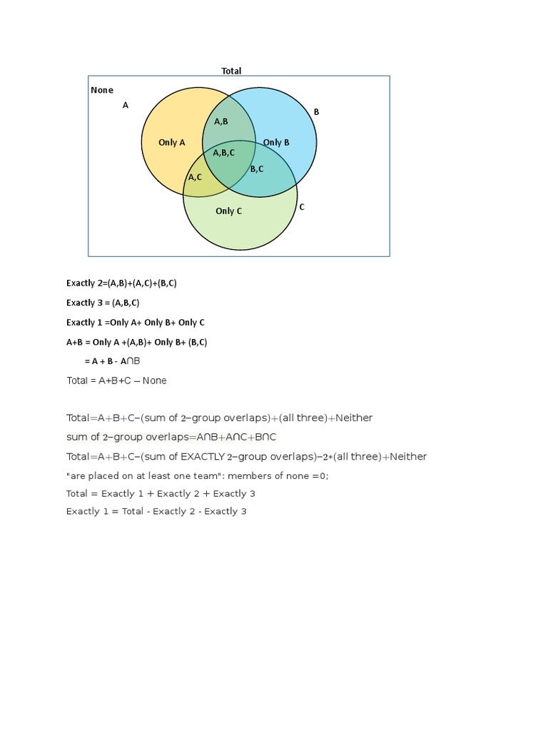 Set Theory: Team Membership Analysis | PDF