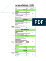 Studienplan MPH