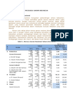 DOC. Analisis Produksi Garam Indonesia PDF