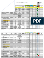 E1 Log Report Substructure & Basement Works Material Submittal