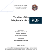 Timeline of The Telephone