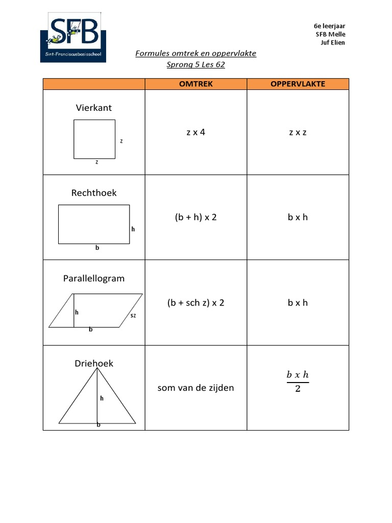 Omtrek Vierkant Rechthoek Driehoek | PDF