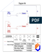 Diagram Alir Plate Heat Exchanger