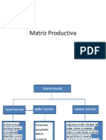 Exposicion Matriz Productiva