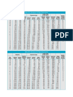 pipe-schedule.pdf