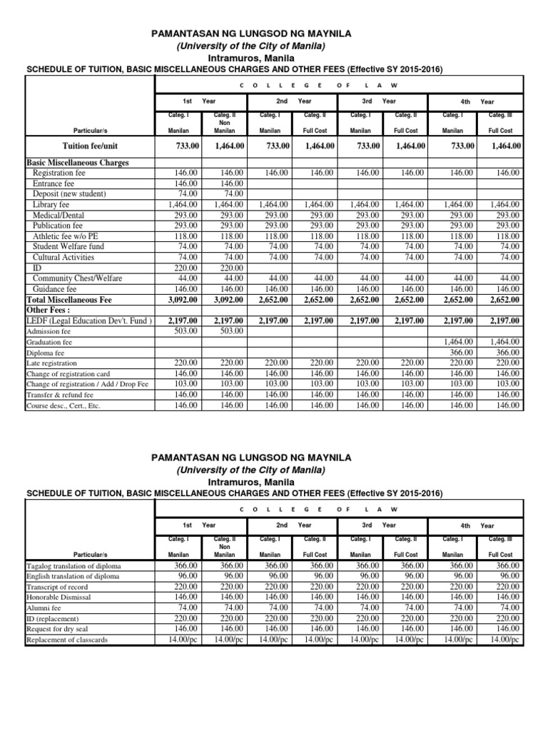 Pamantasan NG Lungsod NG Maynila Intramuros, Manila: (University of The ...