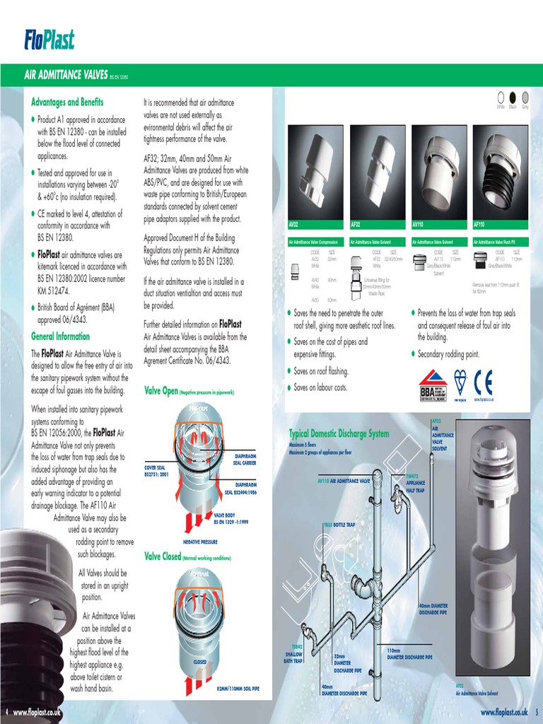 Floplast Air Admittance Valve Data Sheet Pipe (Fluid Conveyance