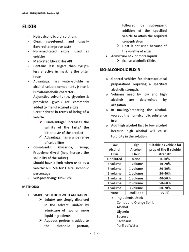 Hydroalcoholic Elixirs and Spirits Guide | PDF | Solution | Glycerol