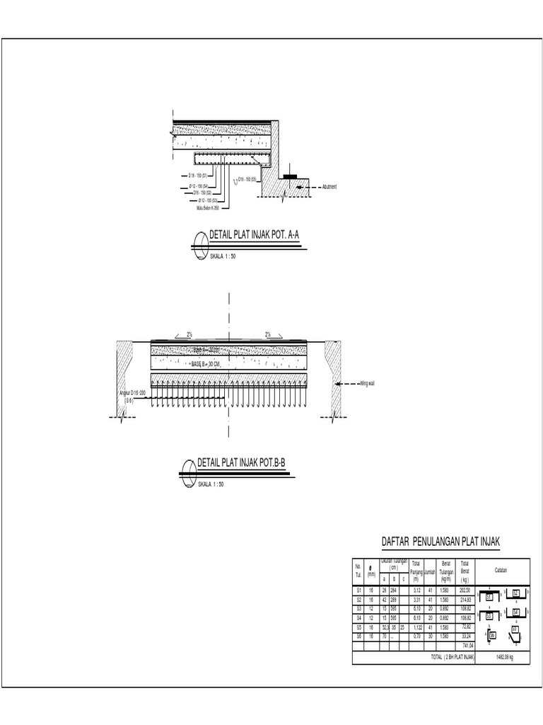 Detail Pembesian Plat Injak Jembatan | PDF