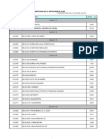 6 Anejo N 3 Catalogo de Carreteras Nov11 PDF