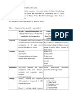 Comparing Critical Success Factors of Islamic Pawn Broking