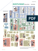 Legal Immigration To US Infographics PDF