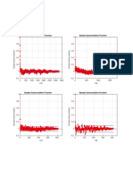 Sample Autocorrelation Function Sample Autocorrelation Function