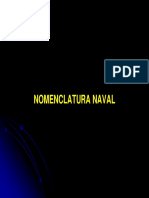 Nomenclatura