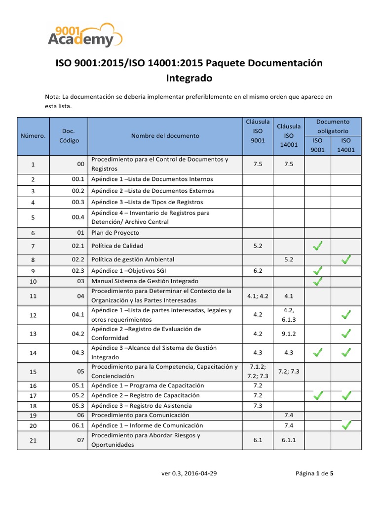 Lista de Documentos ISO 9001 ISO 14001 Paquete Documentacion Integrado ...