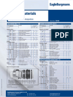 EagleBurgmann - ED01081 - ED4 - Table of Materials For Mechanical Seals - 02.10