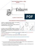 Fractura -Tema 4