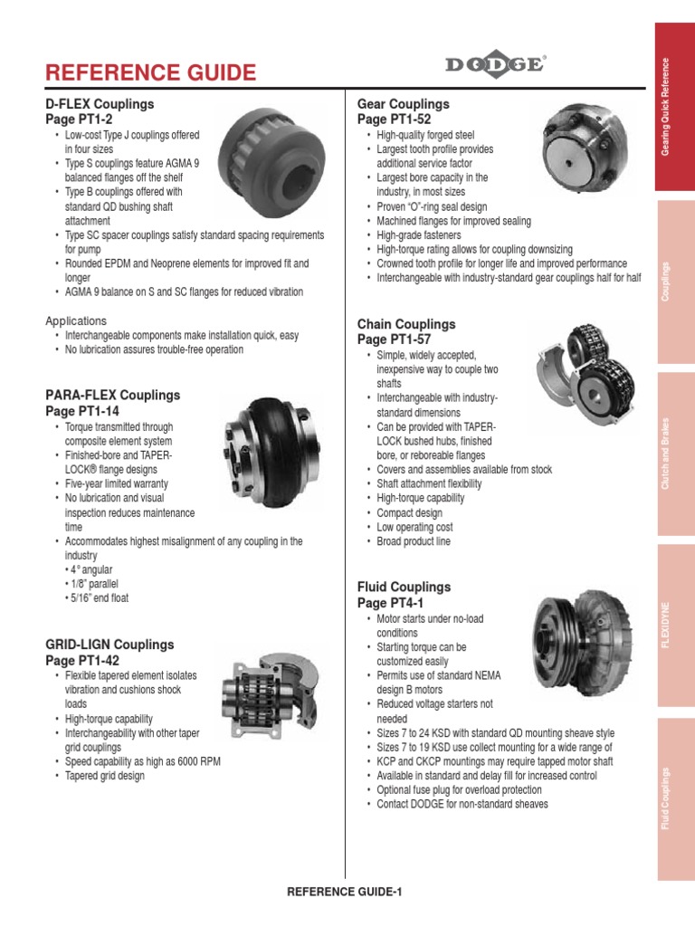 Catalog Dodge PT PDF | PDF | Belt (Mechanical) | Applied And ...