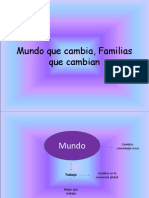 Mundo Que Cambia, Familias Que Cambian