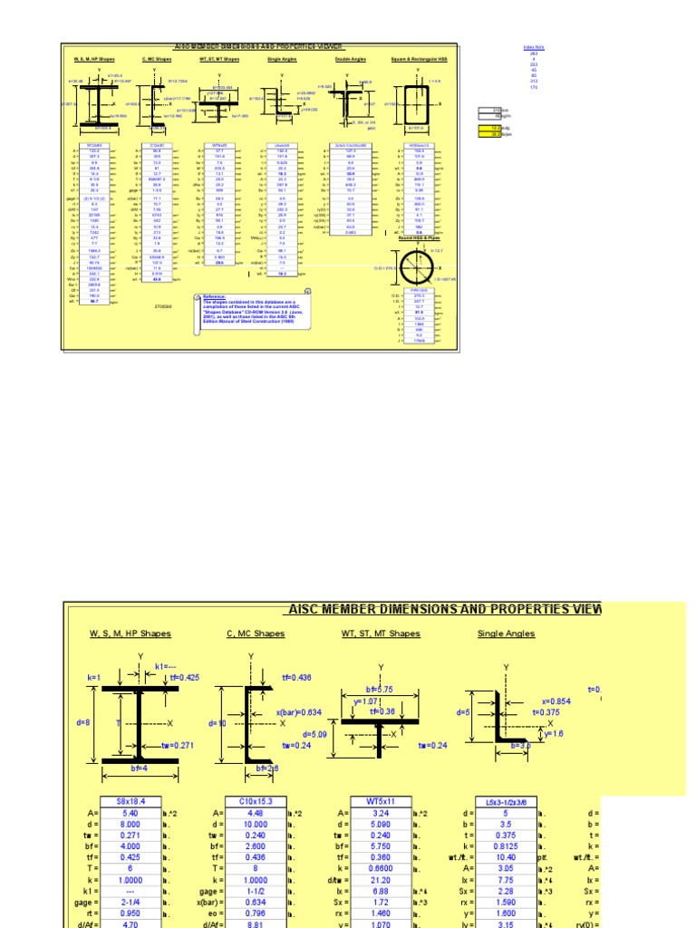 AISC Member Properties and Dimensions | PDF | Classical Mechanics ...