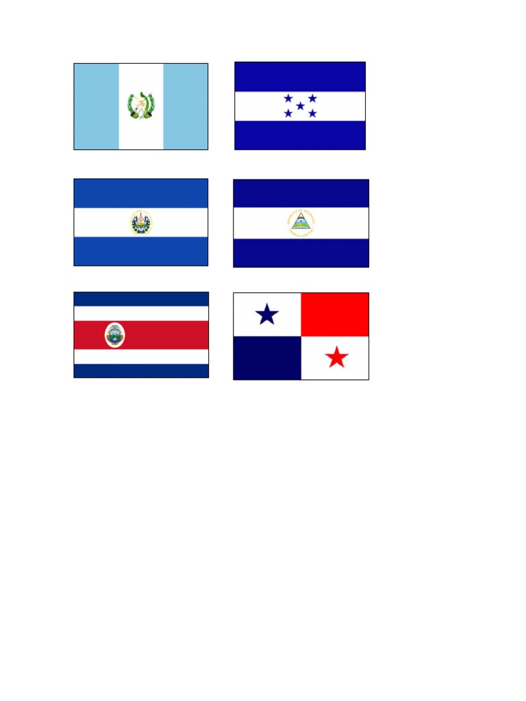 Banderas de Centro America