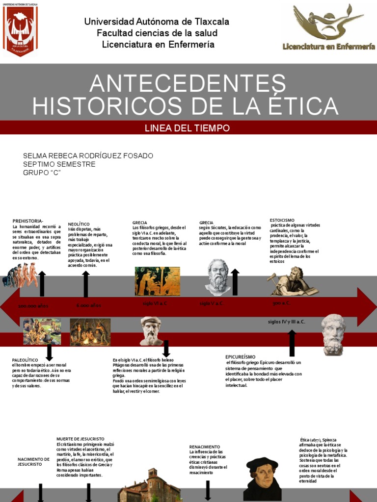 El Lexico De Los Negocios Pdf