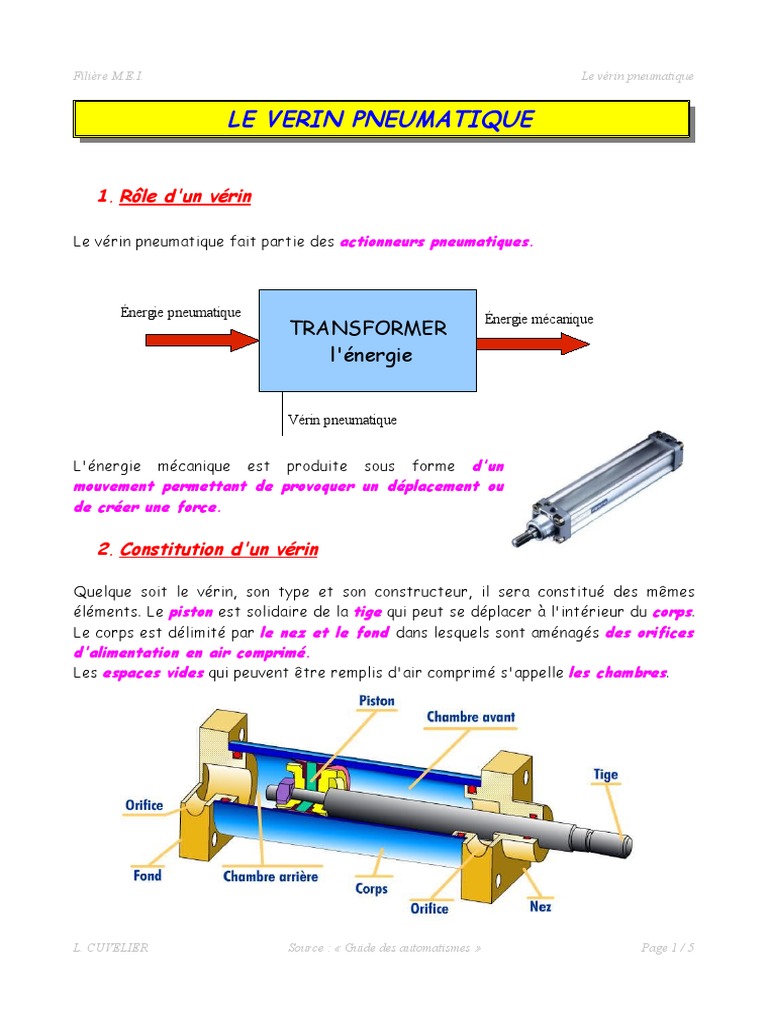 Fonctionnement et types de vérins pneumatiques | PDF | Technologies du ...