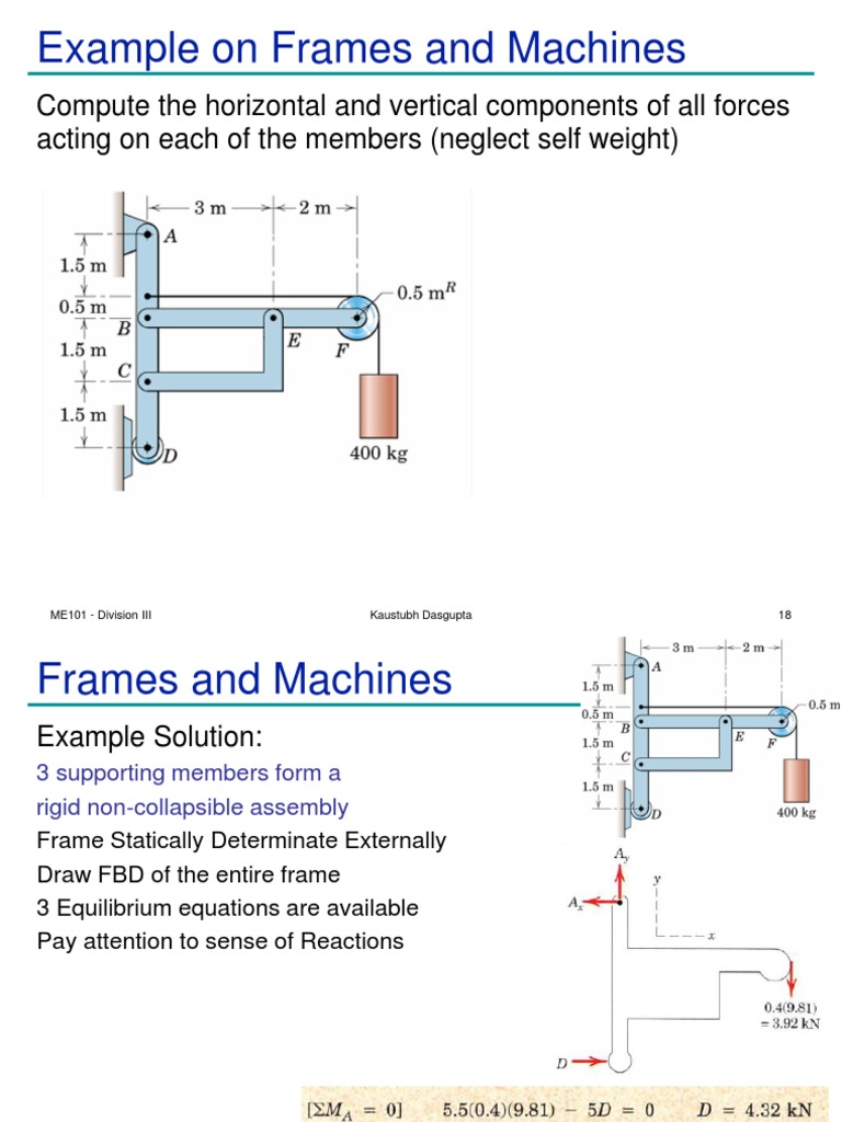 Example On Frames and Machines PDF