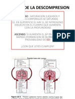 Teoria de La Descompresion