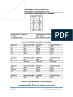 Adjectifs Qualificatis - Les Regles