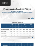 DespesaPessoal_20170815.pdf