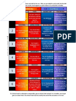 Crit and Fumble Chart