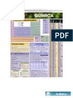 RESUMÃO Química PDF