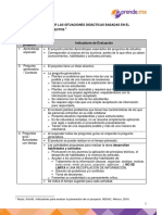 Modelo Para Realizar y Evaluar Proyectos