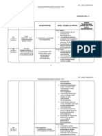 RPT Sains f5 2017