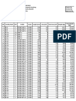 Assy List Perkuatan Curtain Wall