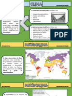 Macroclima - Microclima RR - NN PDF