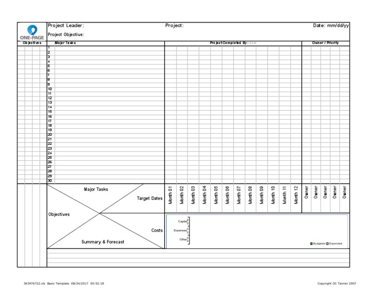 OPPM Template PDF Business
