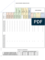 Hoja de Resumen y Analisis de Datos EVALUA