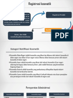 Registrasi Kosmetik