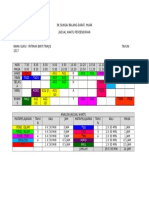 Jadual Aku