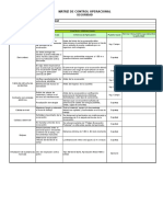 Matrices de Control Operacional Vacías