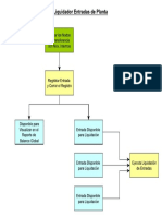 REF Proceso Liquidador