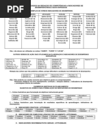 Tabela de Verbos 2