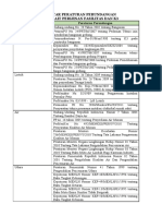 341382821 Daftar Peraturan Perundangan MFK Doc